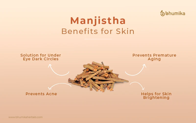 benefits of manjistha for skin