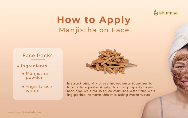 how to use manjistha for skin